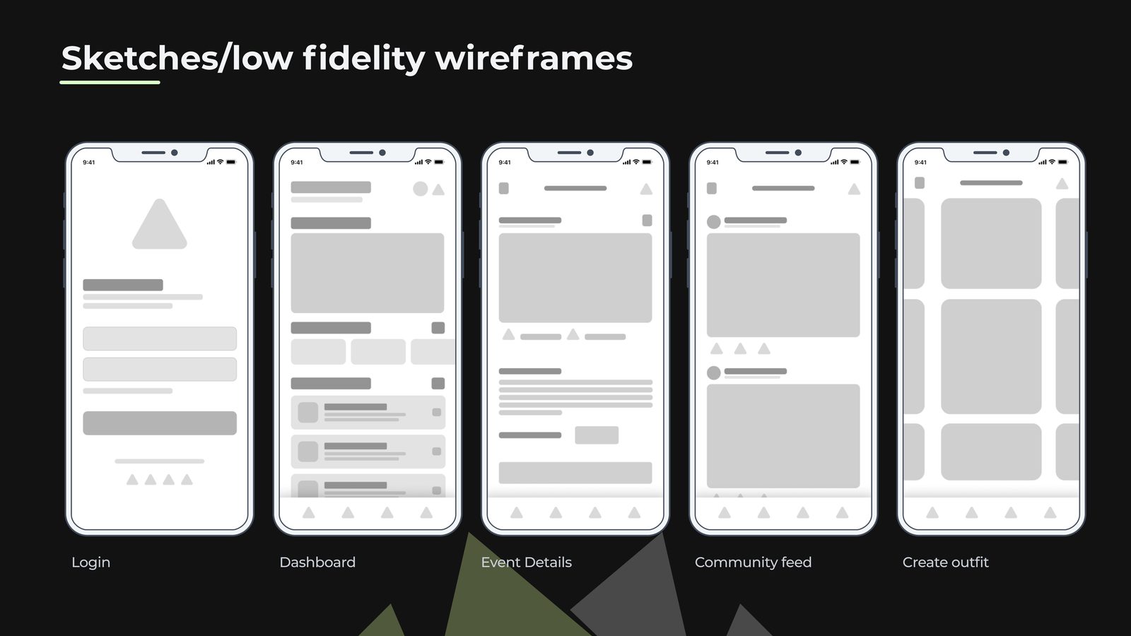 Low fidelity wireframes